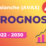 Avalanche Coin Prognose AVAX 2022 - 2030