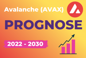 Avalanche Coin Prognose AVAX 2022 - 2030