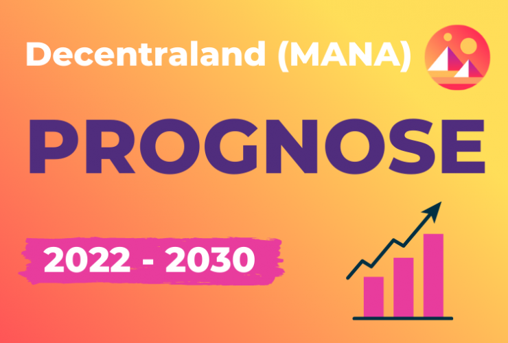 Decentraland Mana Prognose 2022-2030