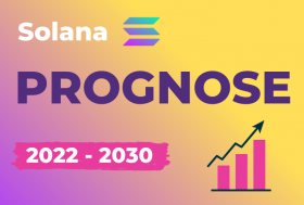 Solana Coin Prognose 2022-2030
