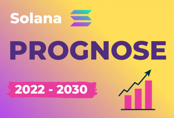 Solana Coin Prognose 2022-2030