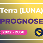 Terra Coin Prognose LUNA 2022 - 2030